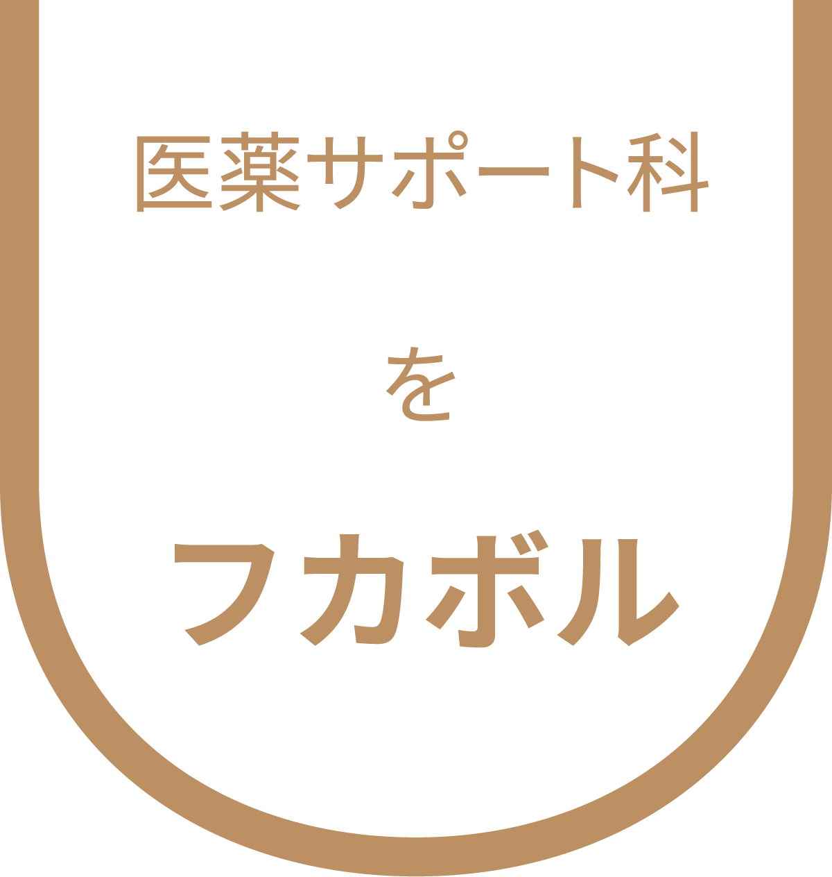 医薬サポート科をフカボル